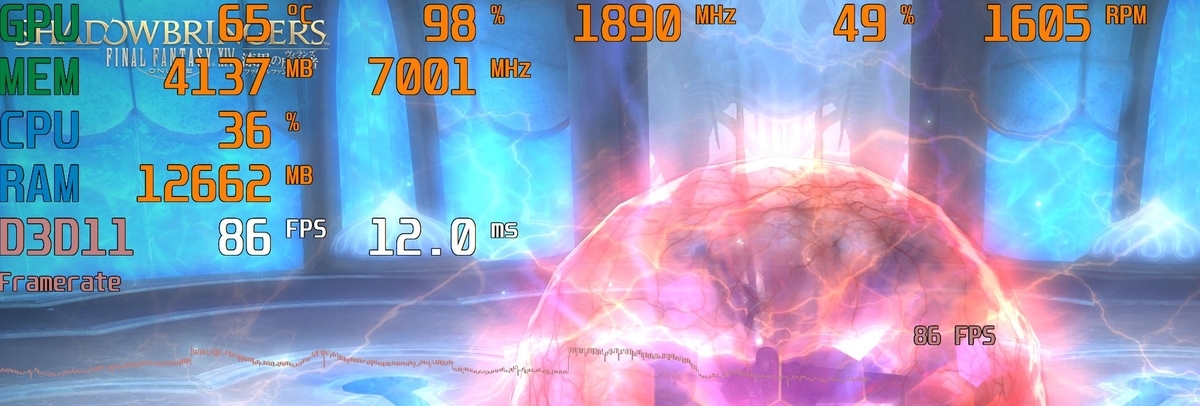 WQHD画質なら、激しいエフェクト発生時でも80fpsを下回ることはほぼ無かった。