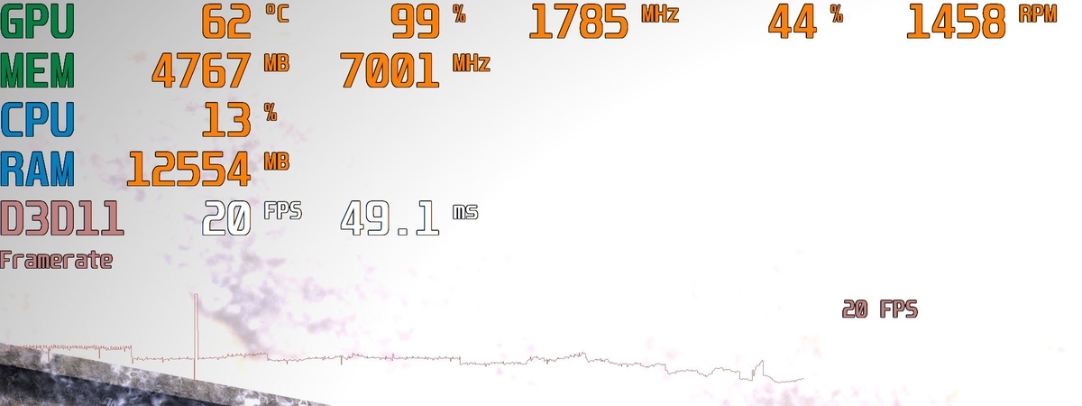 4K画質だと、ときどき極端に低下することはありながらもプレイはできる。