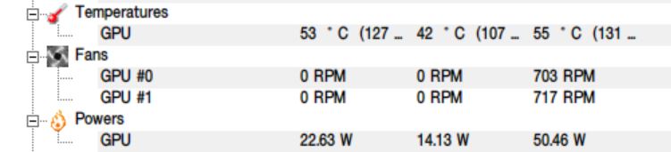 動画再生中のGPUステータス。