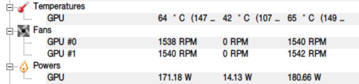ベンチマークテスト中のGPUファン。