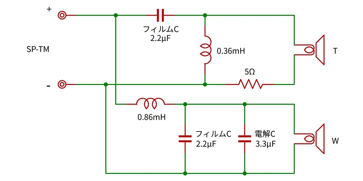 f:id:morning-sneeze:20211130153501j:plain