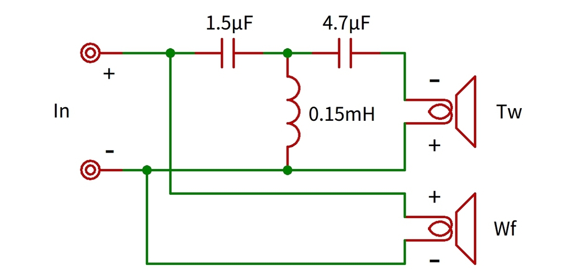f:id:morning-sneeze:20220227085949j:plain