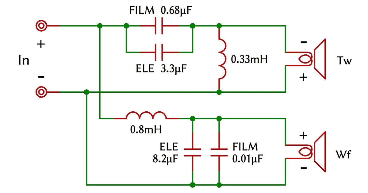 f:id:morning-sneeze:20220415232828j:plain