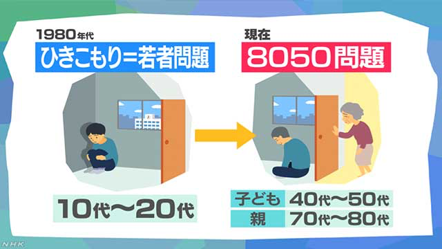 f:id:morninglive0700:20191230192121p:plain f:id:morninglive0700:20191230192121p:plain
