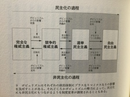 f:id:morningrain:20180613231817j:image