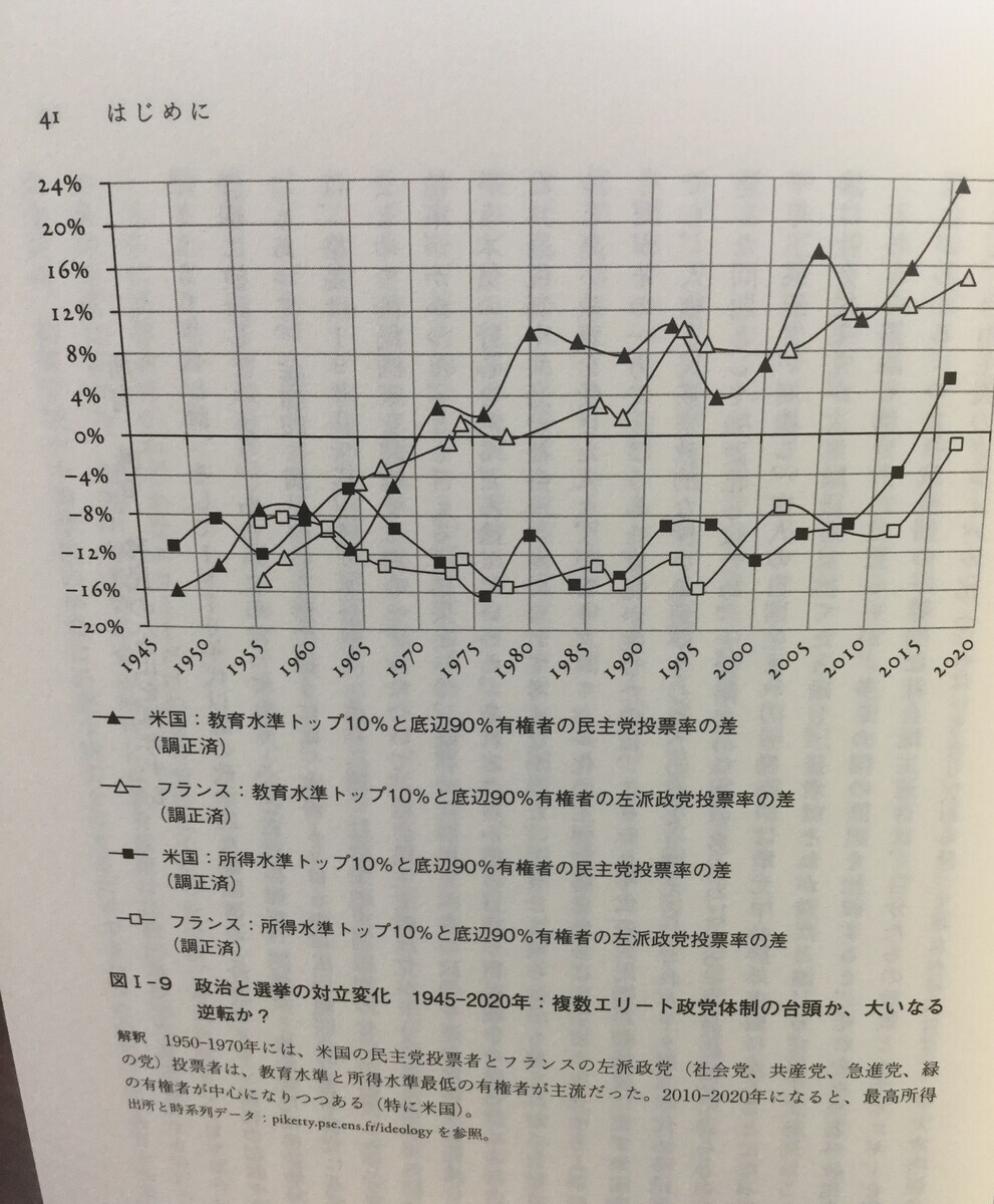 LED付きストラクチャーウッドランドシーニックス 2階建て