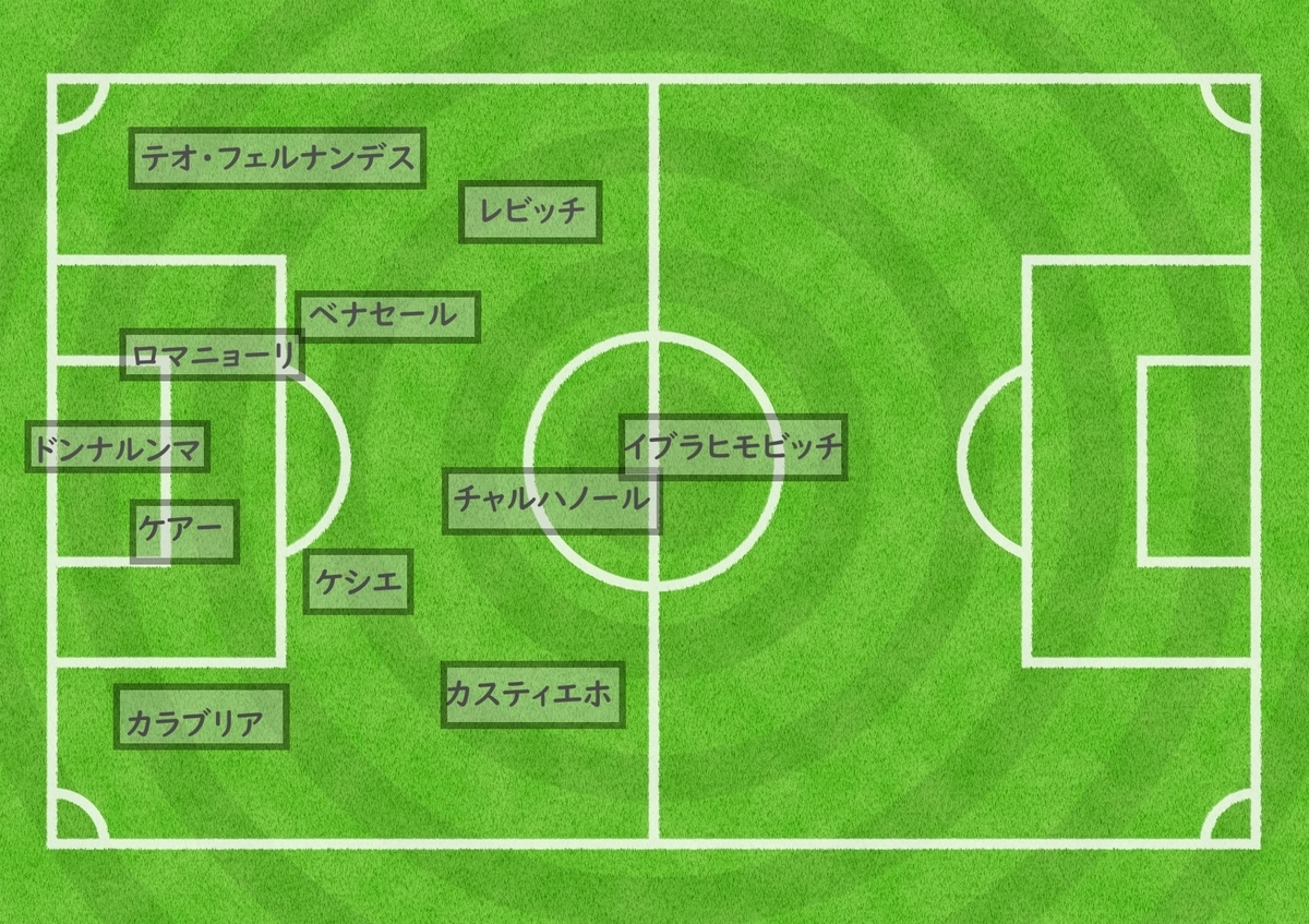 f:id:moroheiyablog:20200929231623j:plain f:id:moroheiyablog:20200929231623j:plain