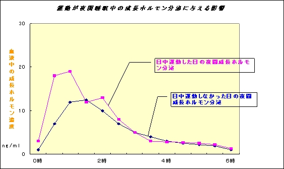 f:id:morokazuhiro8:20160826170545j:plain