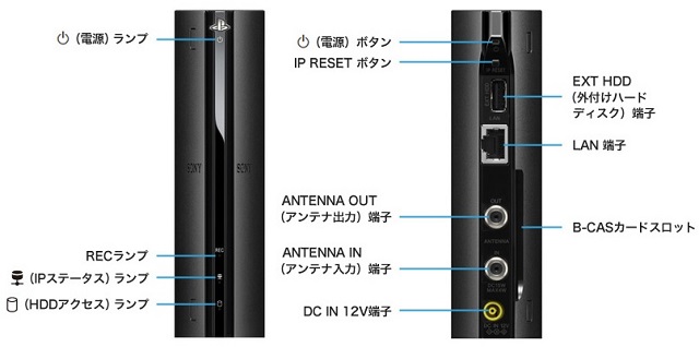 Nasneのhdd領域をwindows Pcから初期化する しがないエンジニアのメモ