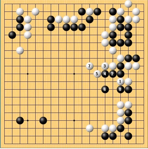 サバキは、 - 一碁一語一絵