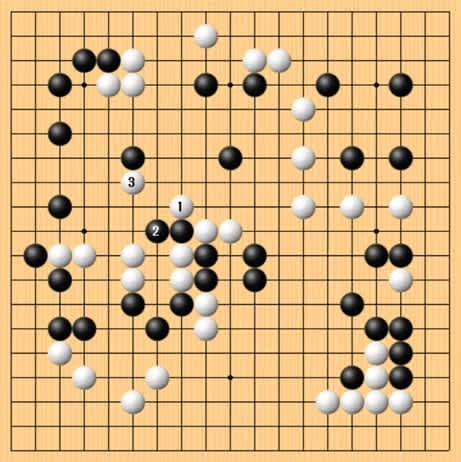 サバキはツケから - 一碁一語一絵