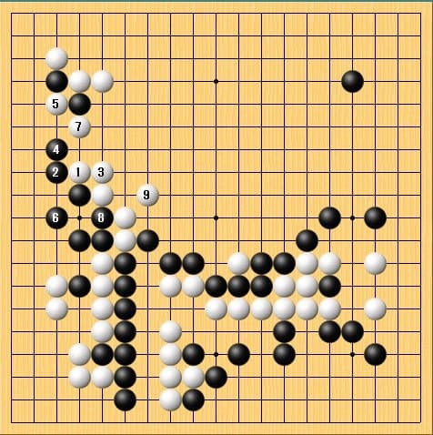 サバキはツケ - 一碁一語一絵