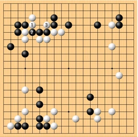 シボリのサバキ - 一碁一語一絵