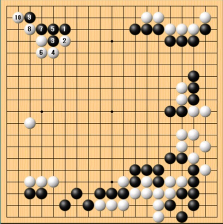 隅の定石、その後。 - 一碁一語一絵