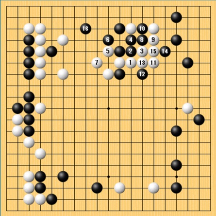 サバキはツケから - 一碁一語一絵