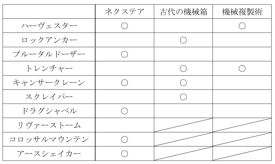 無限起動のすべて モバホン 無限起動のすべて モバホン