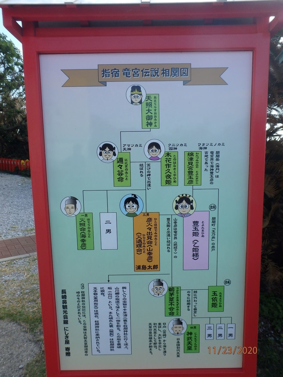 f:id:morriee2:20201210181311j:plain