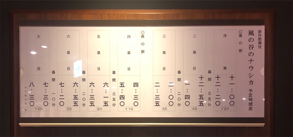 f:id:morton:20191224160714j:image f:id:morton:20191224160714j:image