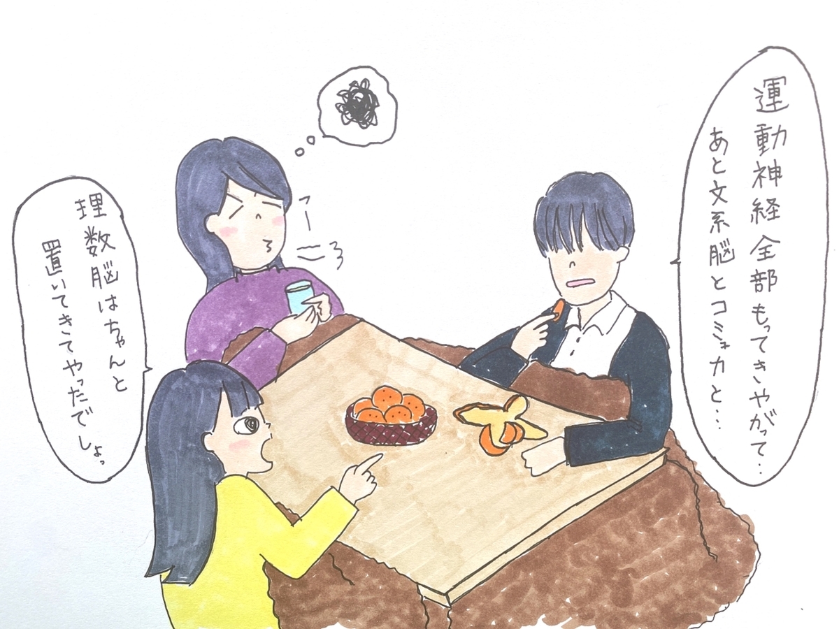 f:id:moru27:20220103195925j:plain