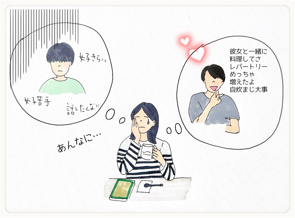 f:id:moru27:20251224205711j:image f:id:moru27:20251224205711j:image