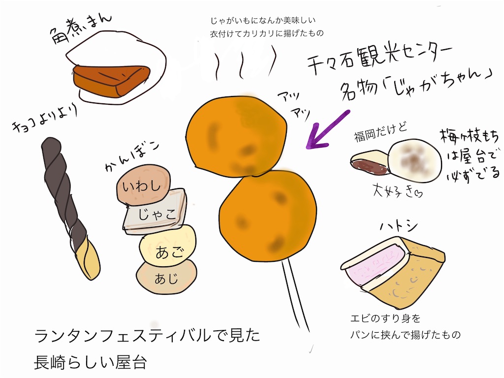 f:id:moru27:20260306203529j:image f:id:moru27:20260306203529j:image