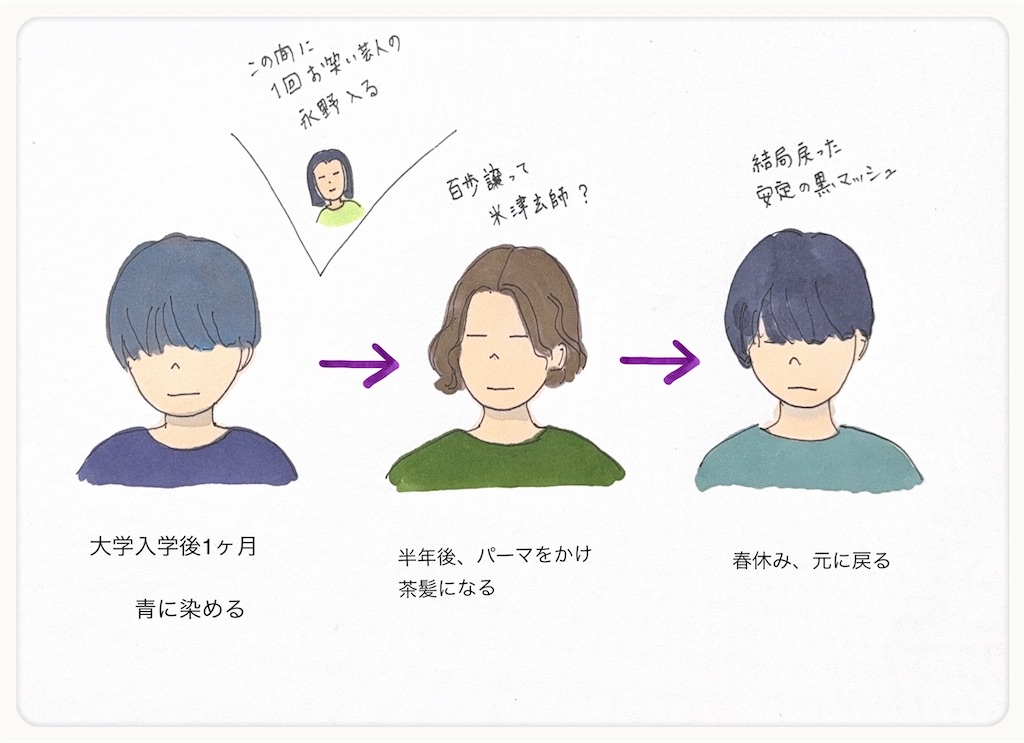 f:id:moru27:20260329185945j:image f:id:moru27:20260329185945j:image