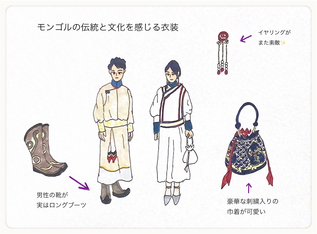 f:id:moru27:20260713203719j:image