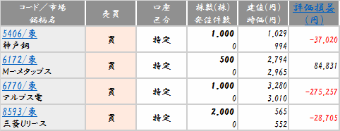 f:id:morurunn:20170411214659p:plain f:id:morurunn:20170411214659p:plain