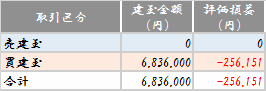 f:id:morurunn:20170411214848p:plain f:id:morurunn:20170411214848p:plain