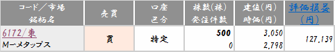 f:id:morurunn:20170427071941p:plain f:id:morurunn:20170427071941p:plain