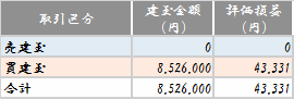 f:id:morurunn:20170604154904p:plain f:id:morurunn:20170604154904p:plain