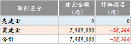 f:id:morurunn:20170719192027p:plain f:id:morurunn:20170719192027p:plain
