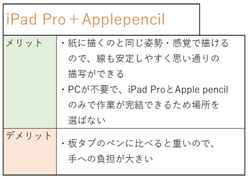 f:id:mos39:20220210074231j:plain