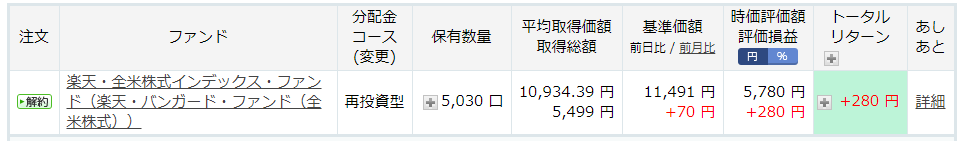 201904実績