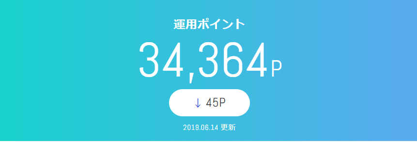 6月期