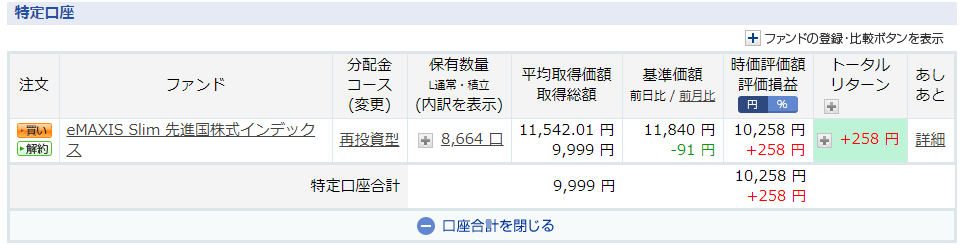 4か月目実績