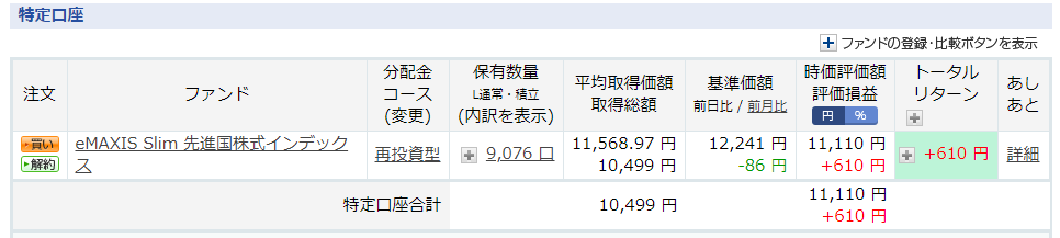 7月期実績