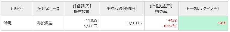 9月期実績