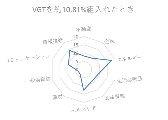 f:id:mosako-life:20200514203452p:plain f:id:mosako-life:20200514203452p:plain