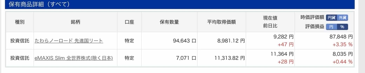 f:id:mosako-life:20200724114912j:plain f:id:mosako-life:20200724114912j:plain