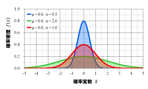 f:id:mosh_shu:20190714223622j:plain