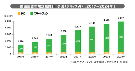 f:id:moshifuku:20190620203850j:plain