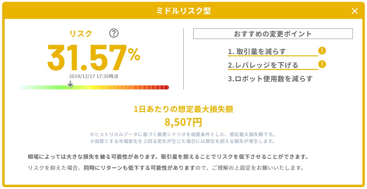 QUOREA-明確な取引リスク-