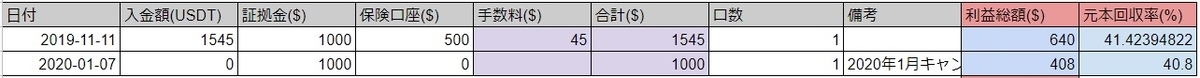 f:id:moshifuku:20200404220128j:plain