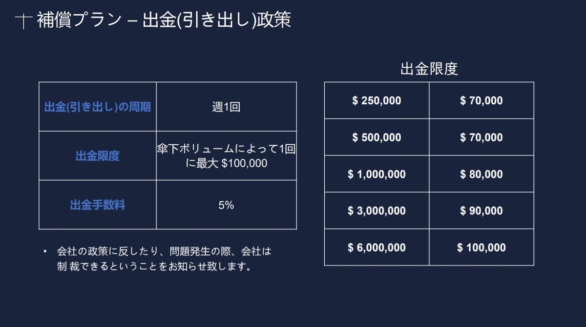 f:id:moshifuku:20200723014018j:plain