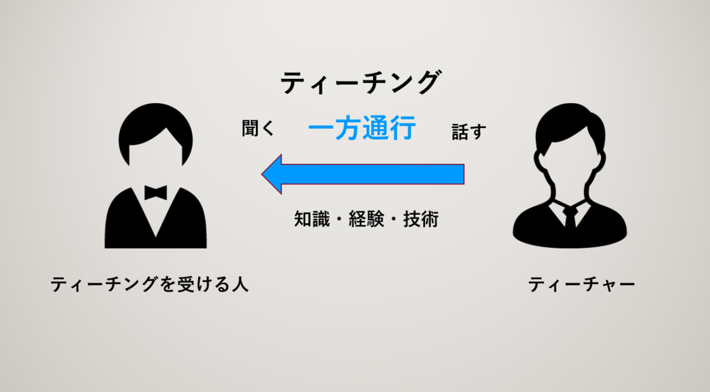 f:id:moshiken:20181010232733p:plain f:id:moshiken:20181010232733p:plain