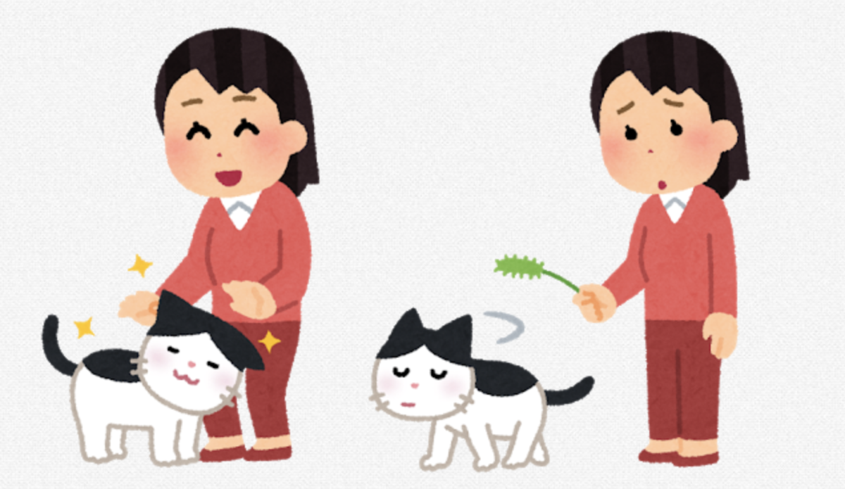 f:id:mosimosigarake4423:20190802114523p:plain