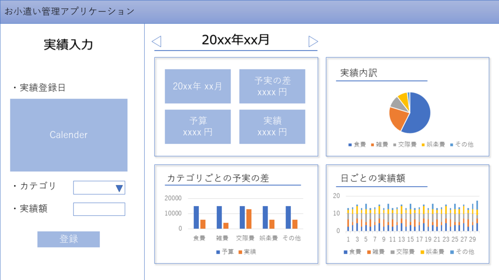 f:id:mosmos_21:20180827222944p:plain