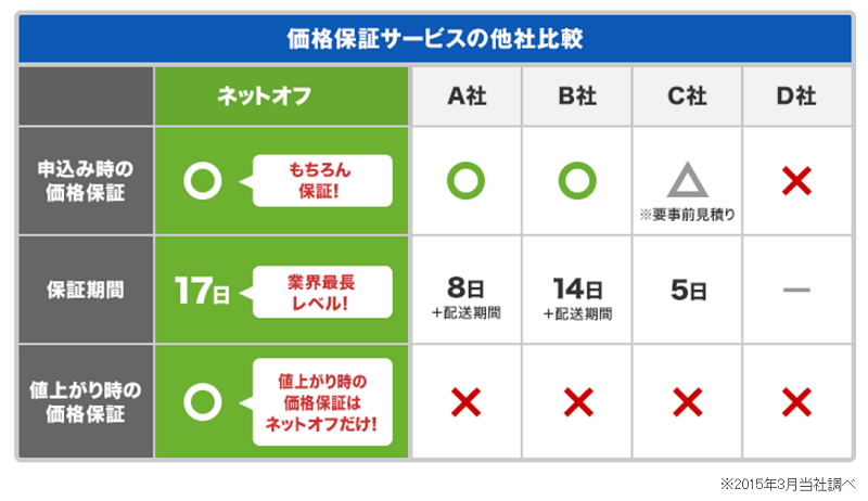 f:id:moss_san:20170823153130p:plain