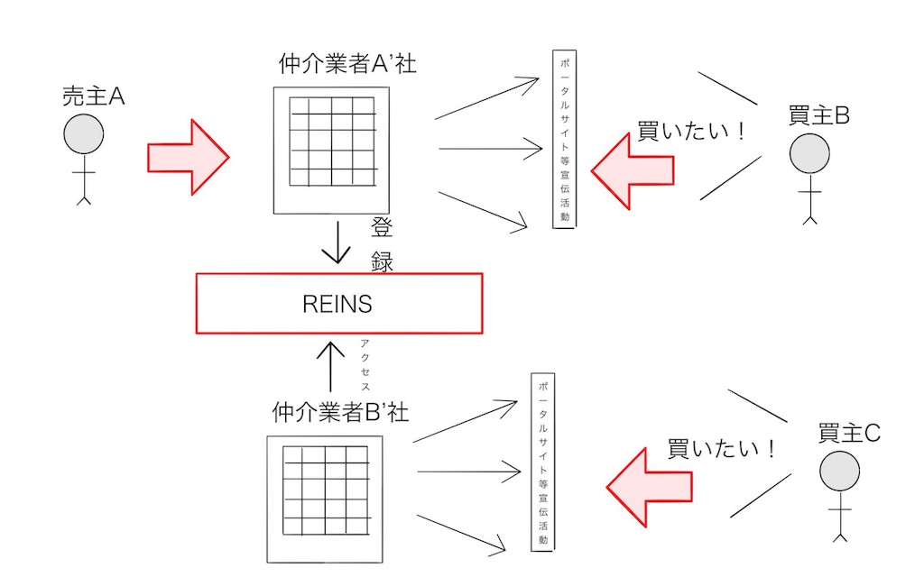f:id:mossan2018:20190313120849j:image